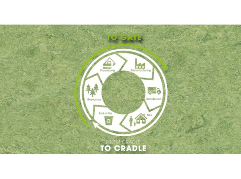 gerflor-cradle-to-gate