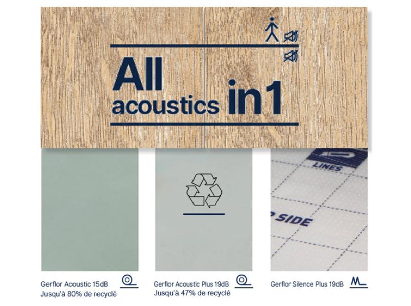 creation-solid-clic-lvt-22-acoustic-underlayer